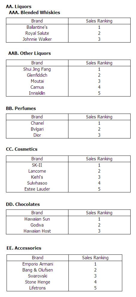 emporio armani korea
